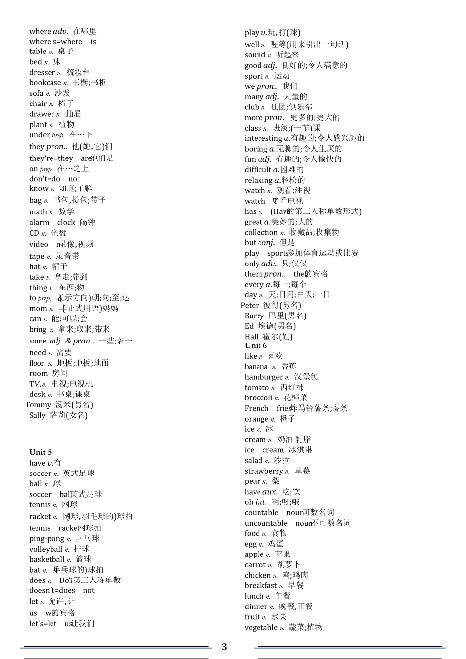 2017年人教版七年级上册英语单词表(含音标)_第3页