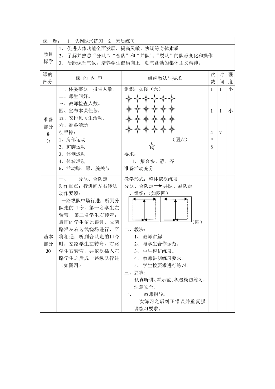 2017年人教版初中七年级下学期体育教案全集(附教学计划)_第2页