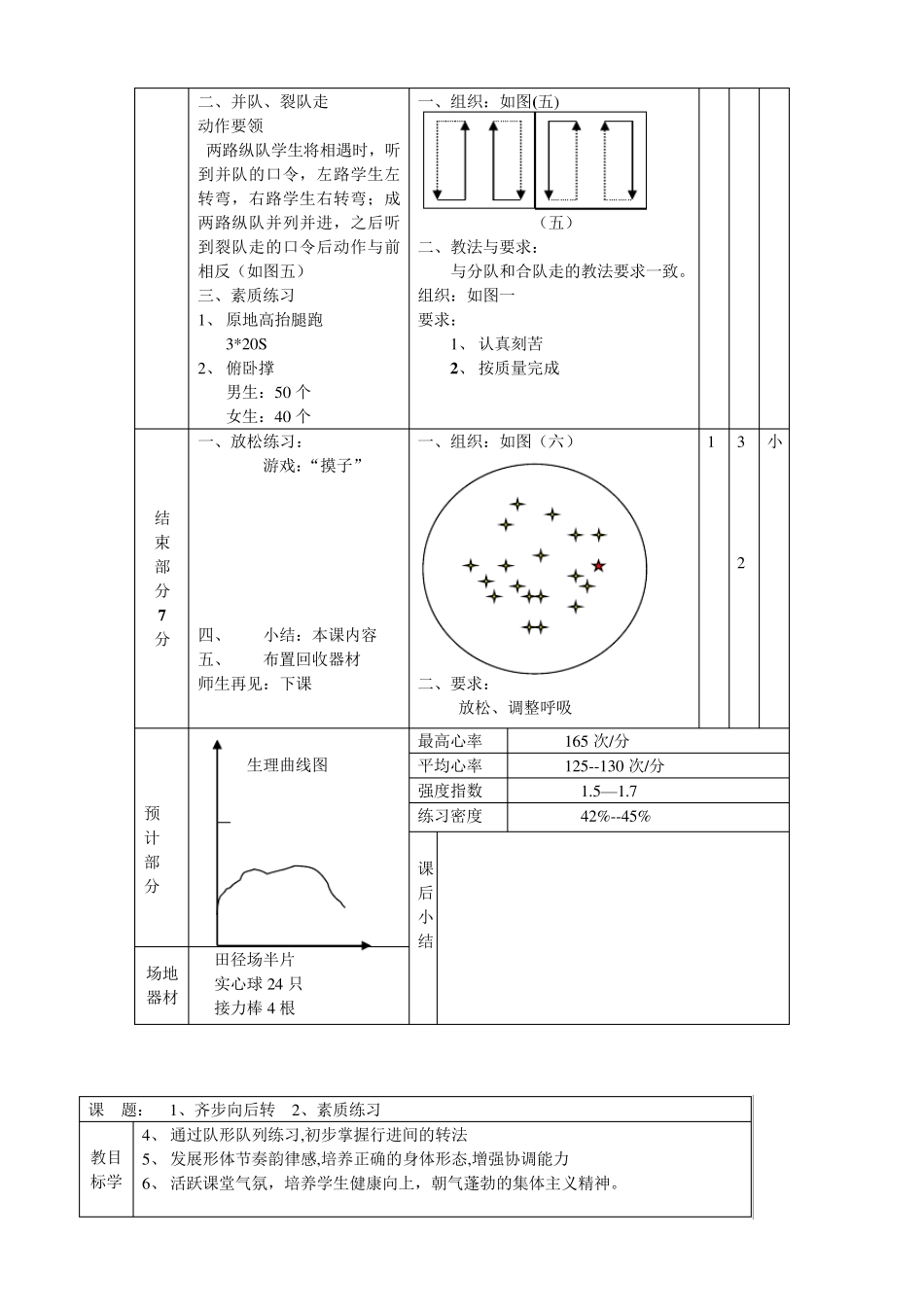 2017年人教版初中七年级下学期体育教案全集(附教学计划)_第3页