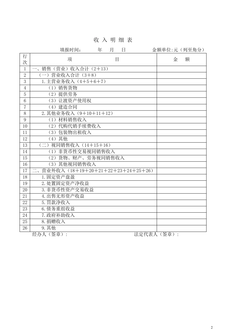 2017年企业所得税年度申报表A类_第2页