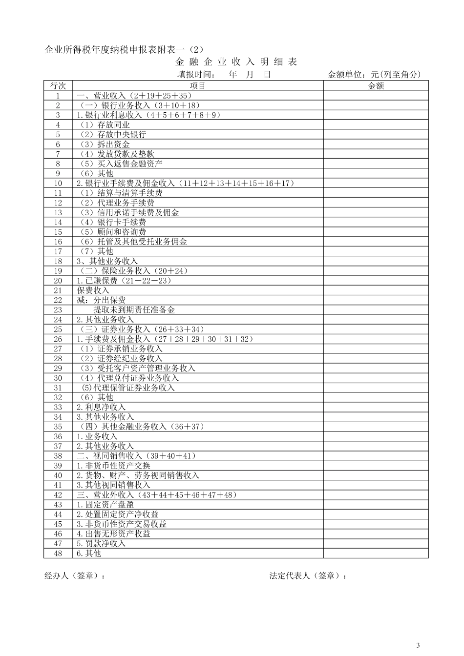 2017年企业所得税年度申报表A类_第3页