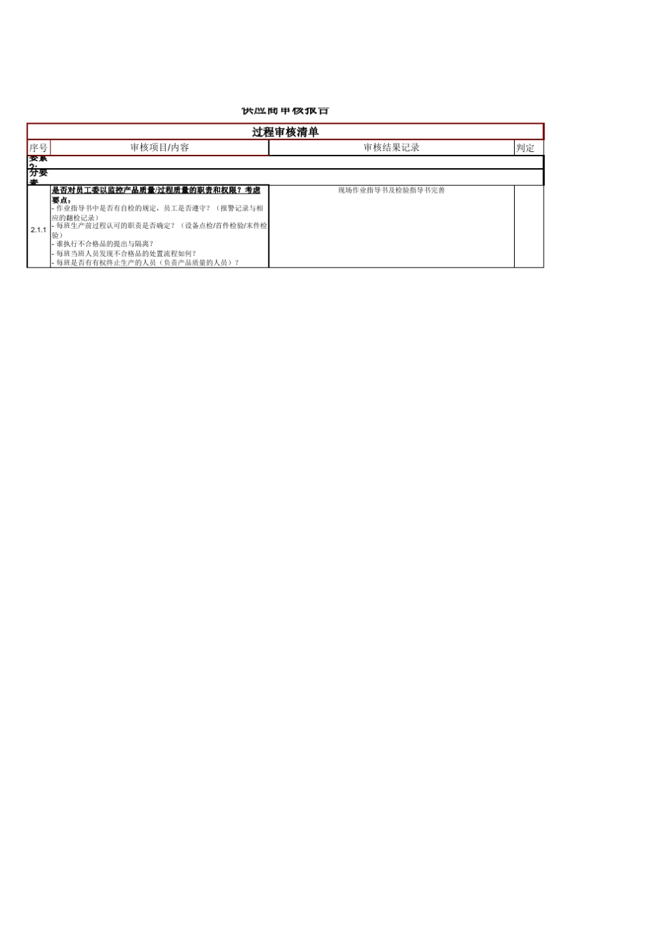 2017年供应商审核报告模板_第1页