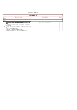 2017年供应商审核报告模板