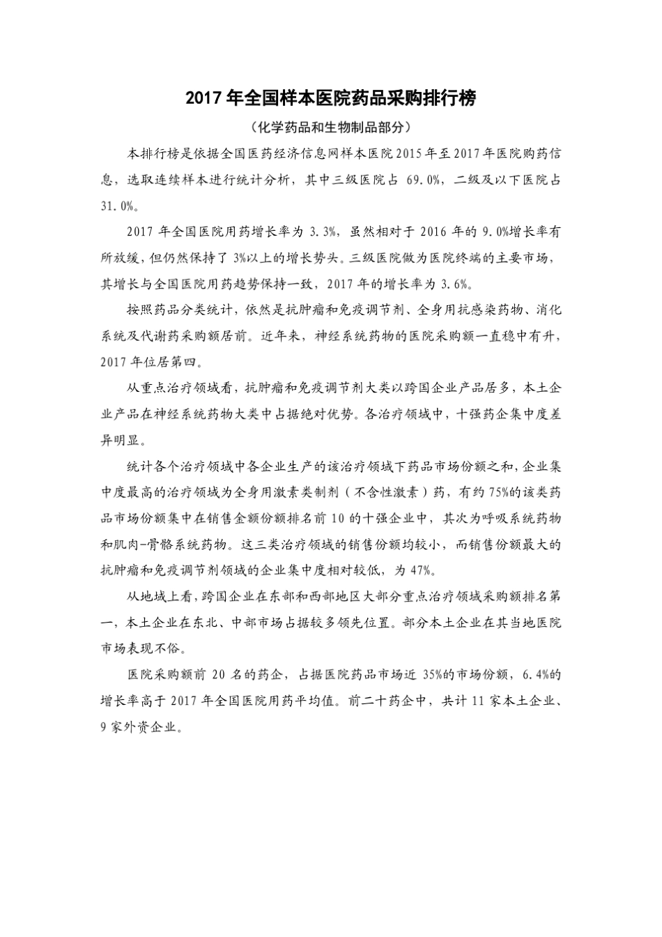 2017年全国样本医院药品采购排行榜_第1页