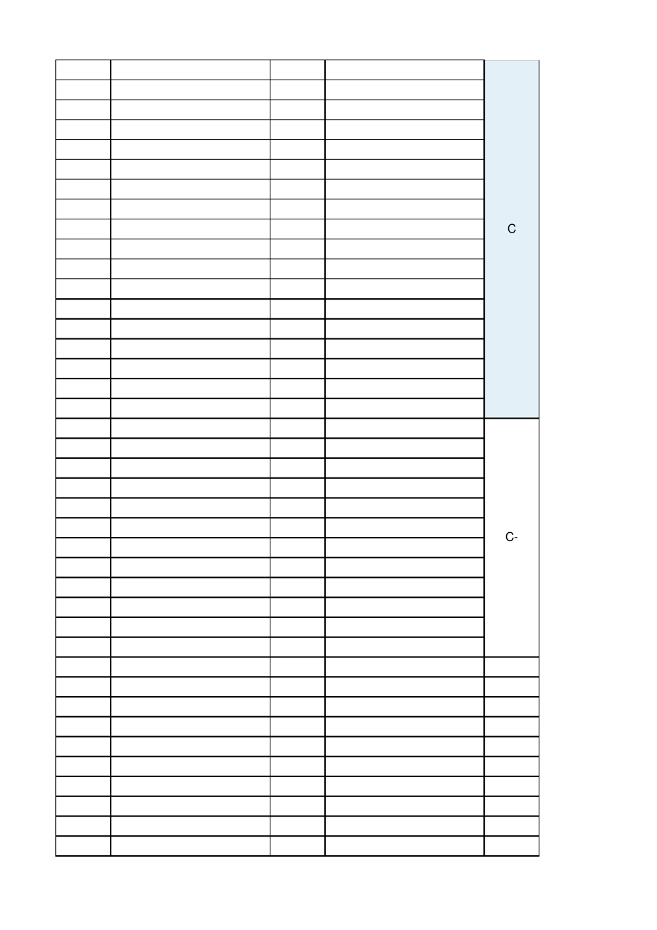 2017年全国高校第四轮学科评估_第3页
