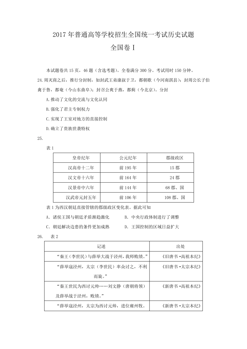 2017年全国高考文综试题(历史部分)及答案全国卷1,全国卷2,全国卷3_第1页