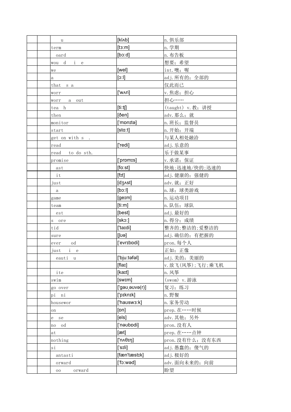 2017年初中七年级下册英语外研版单词表(带音标按单元顺序)_第2页
