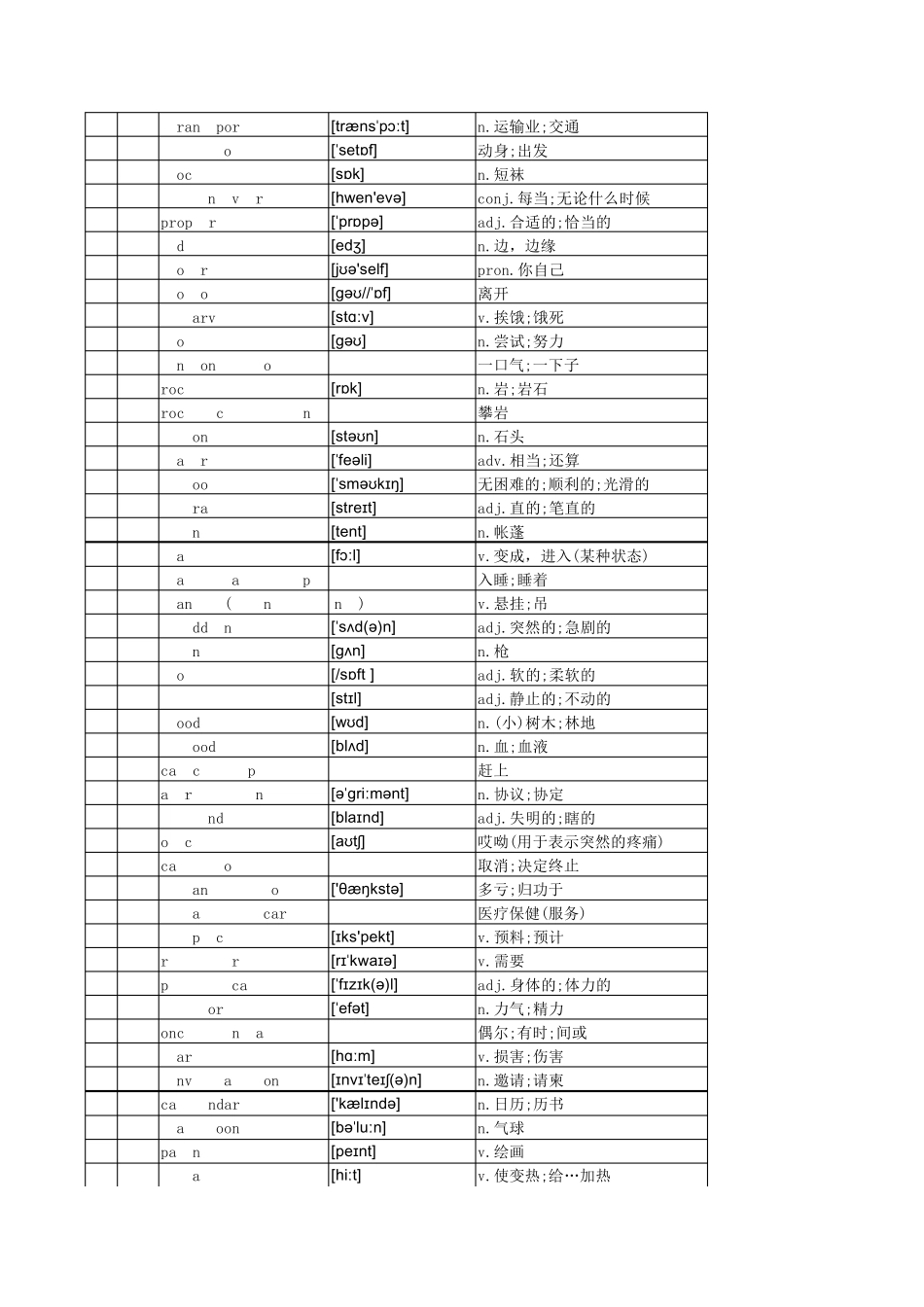 2017年初中英语九年级下册外研版单词表(带音标按单元顺序)_第2页