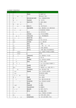 2017年初中英语九年级下册外研版单词表(带音标按单元顺序)