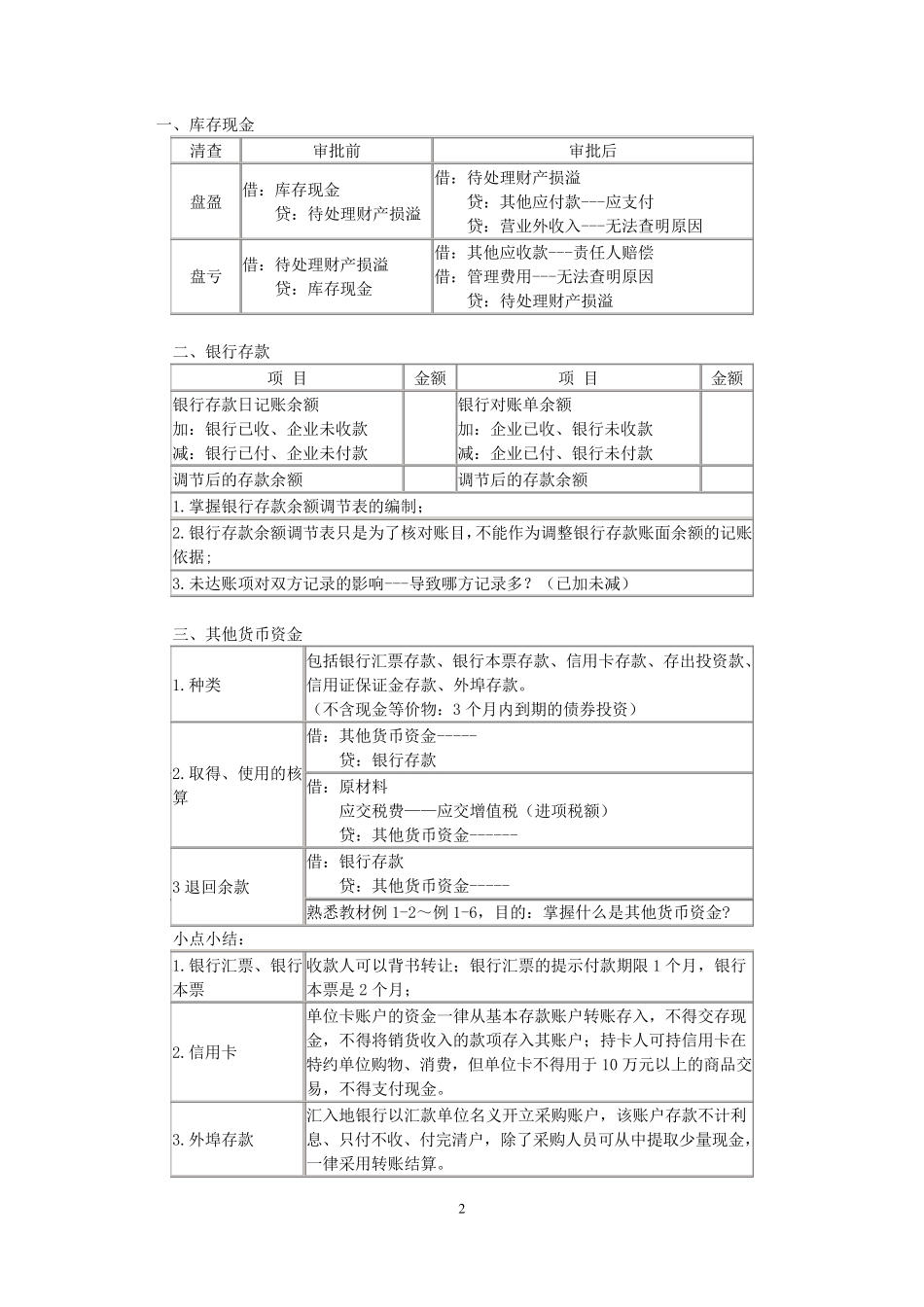 2017年初级会计考试会计实务重点归纳_第2页