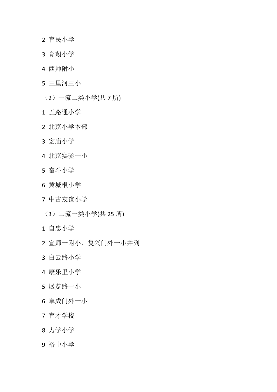 2017年北京16区小学排名完全榜单_第3页