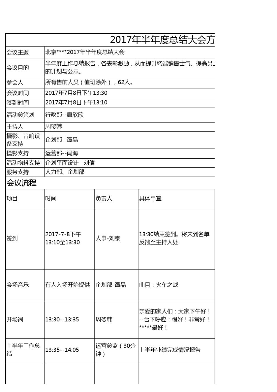 2017年半年度总结大会流程_第1页
