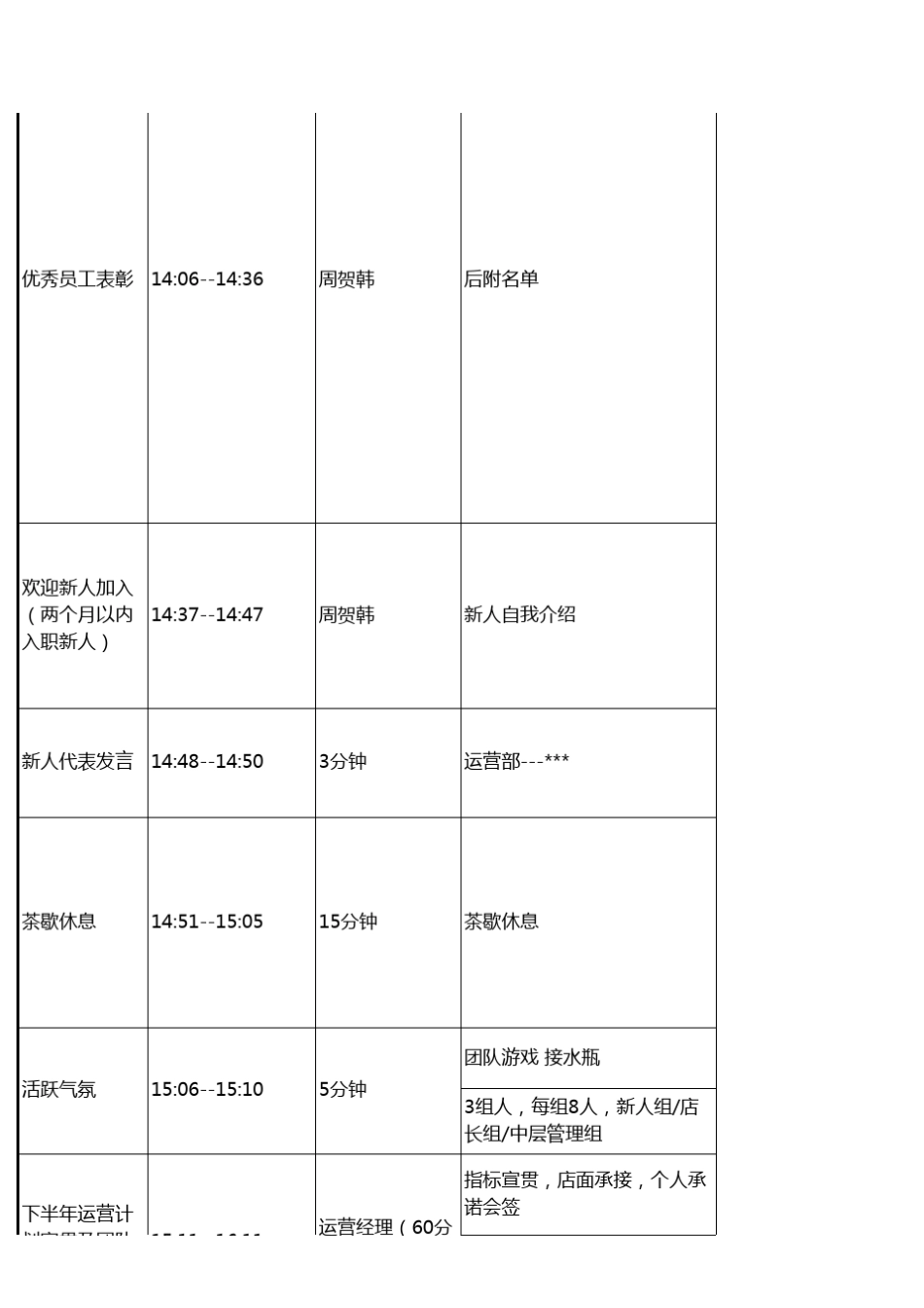 2017年半年度总结大会流程_第2页