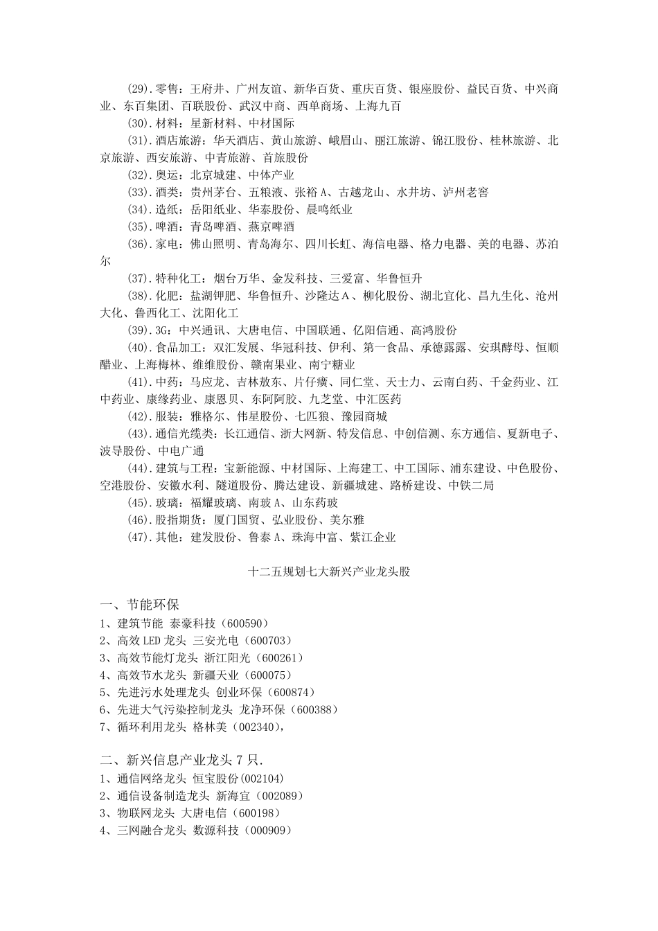 2017年各板块龙头股一览表_第2页