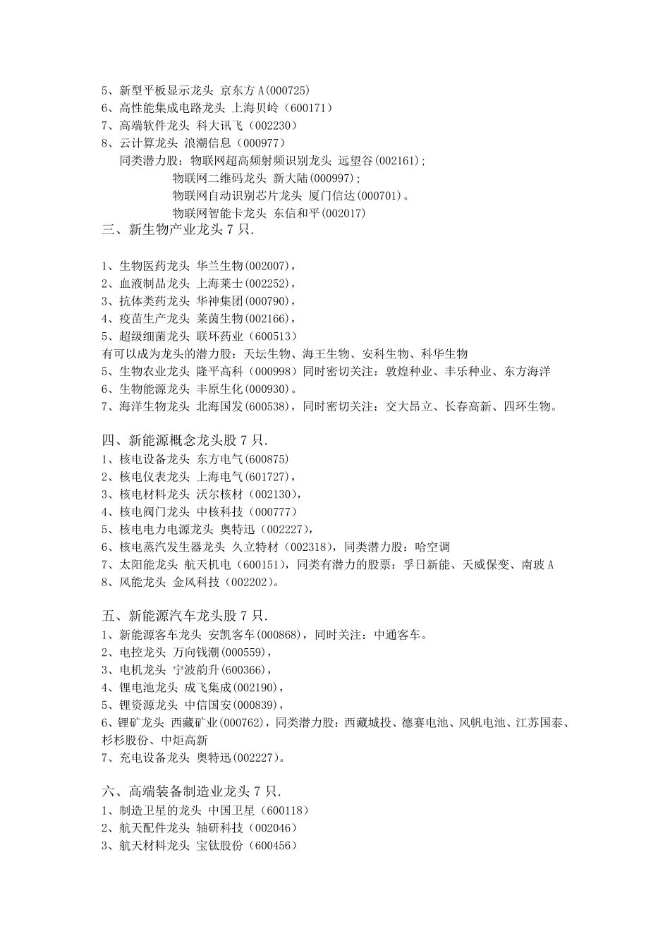 2017年各板块龙头股一览表_第3页