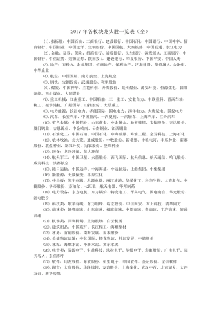2017年各板块龙头股一览表
