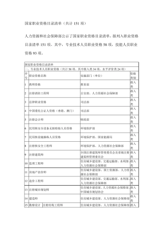 2017年国家职业资格目录