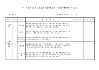 2017年基本公共卫生服务项目绩效考核细则