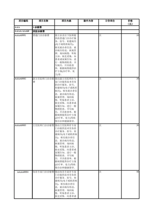 2017年安徽省综合医疗服务类收费标准
