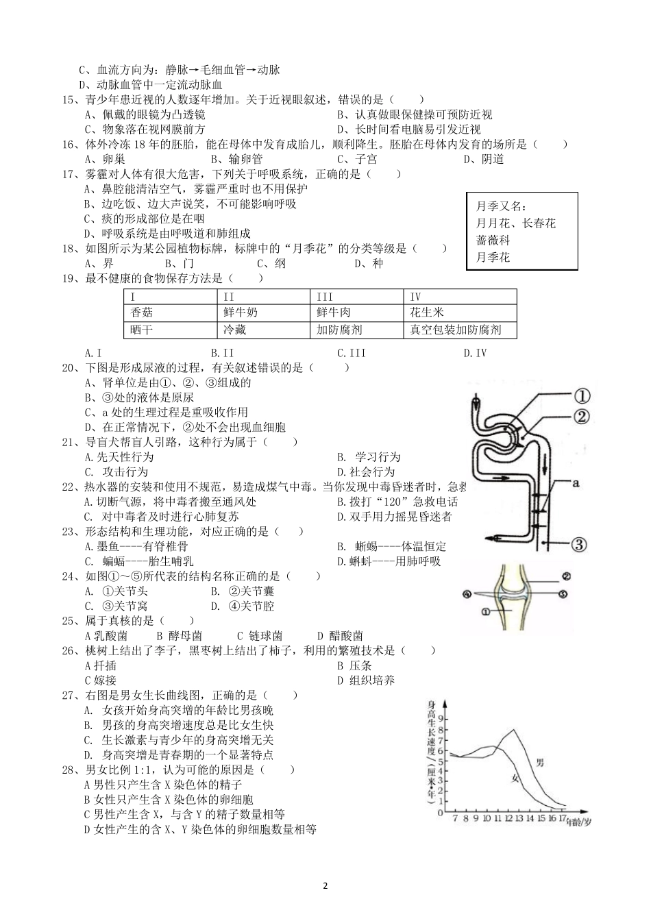 2017年广东省深圳市生地会考真题试卷及答案_第2页
