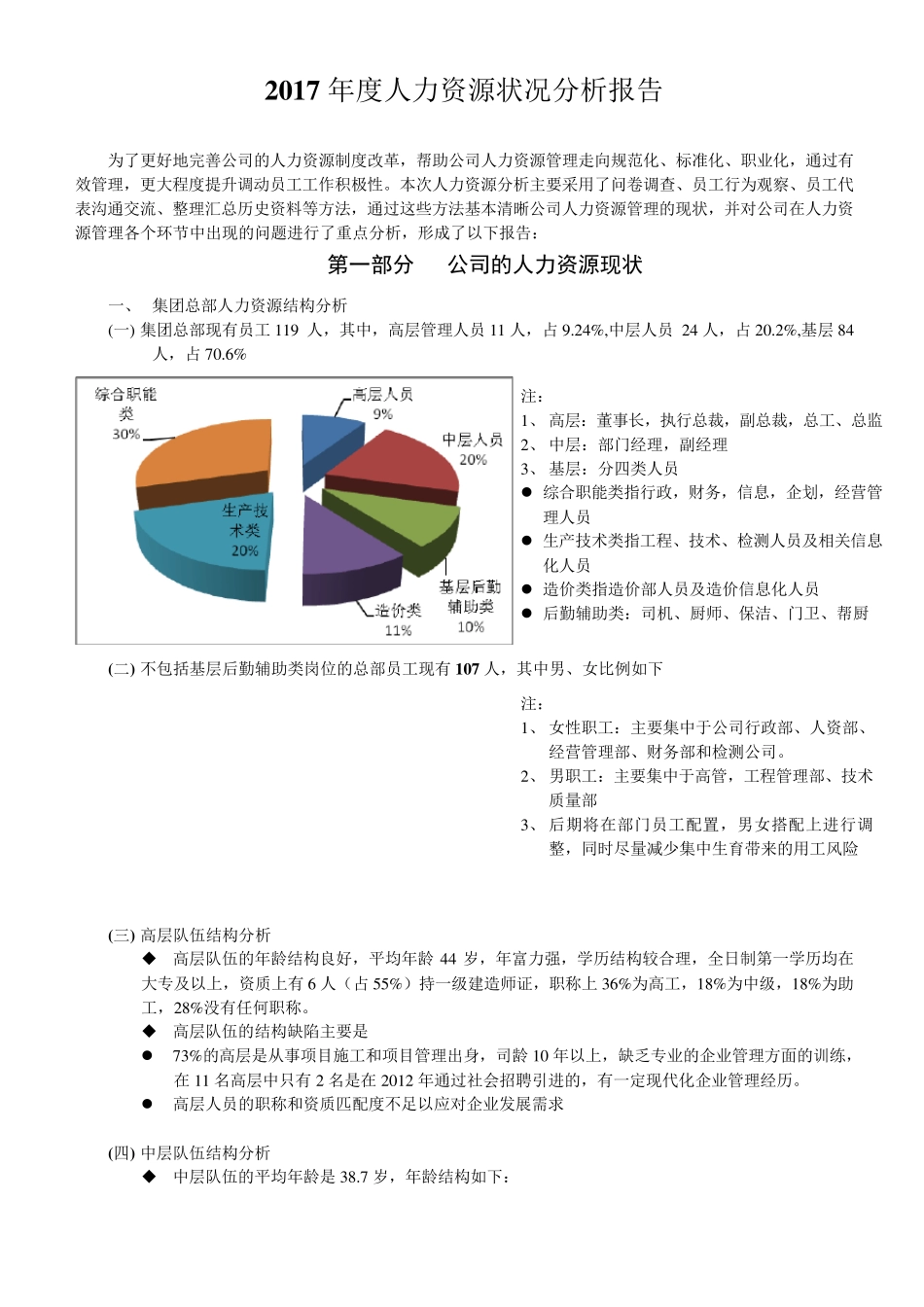 2017年度人力资源状况分析报告_第1页