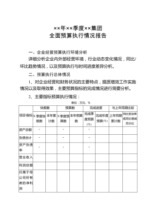 2017年度全面预算季度执行分析报告模板