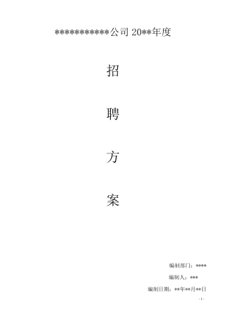 2017年度公司招聘方案(计划书)