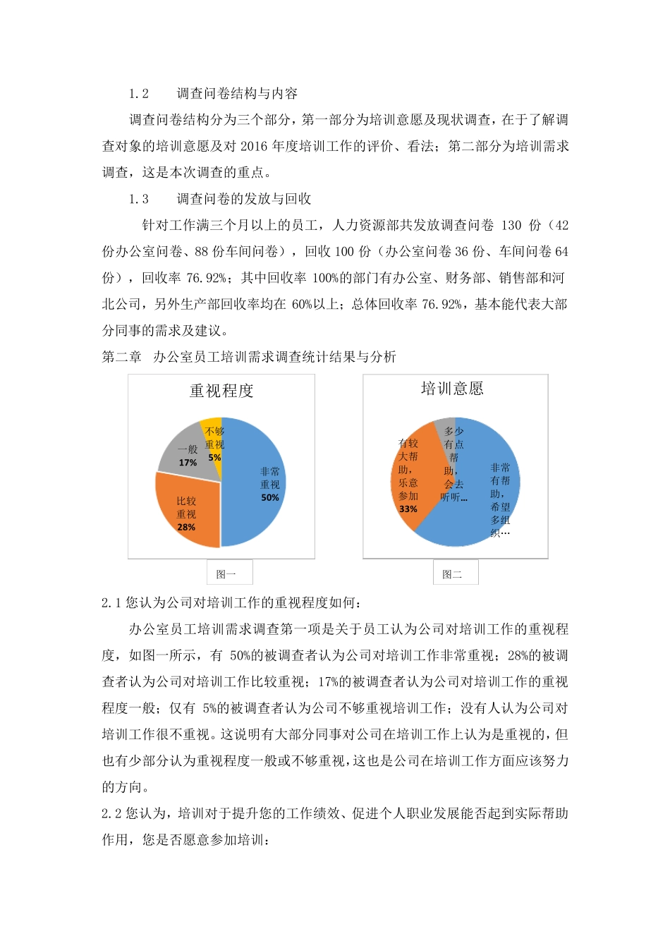 2017年度培训需求调查分析报告_第2页