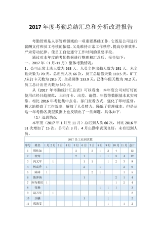2017年度考勤总结汇总和分析改进报告