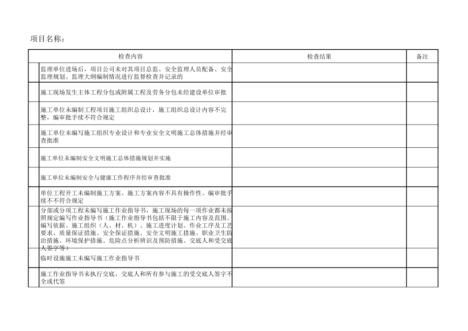 2017年施工现场安全专项检查表04.10_第2页