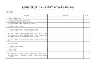 2017年施工现场安全专项检查表04.10