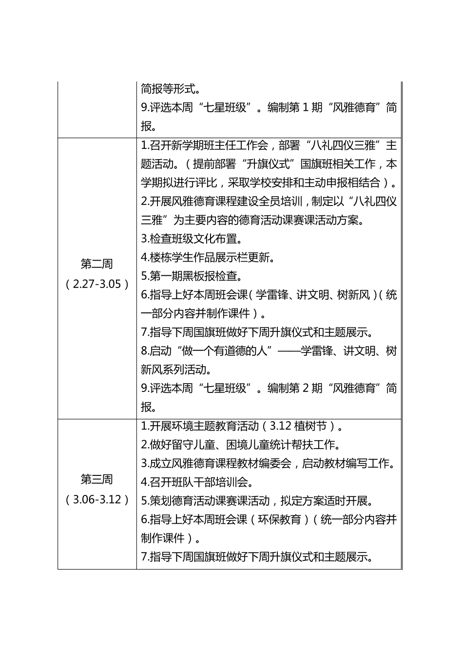 2017年春季德育工作周历_第2页