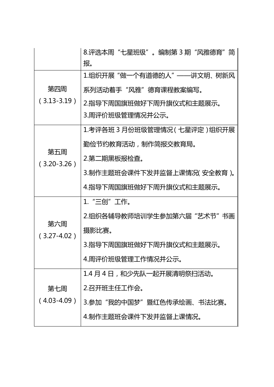 2017年春季德育工作周历_第3页