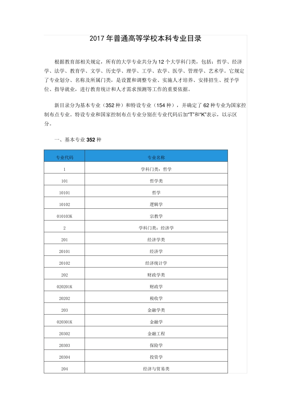 2017年普通高等学校本科专业目录_第1页