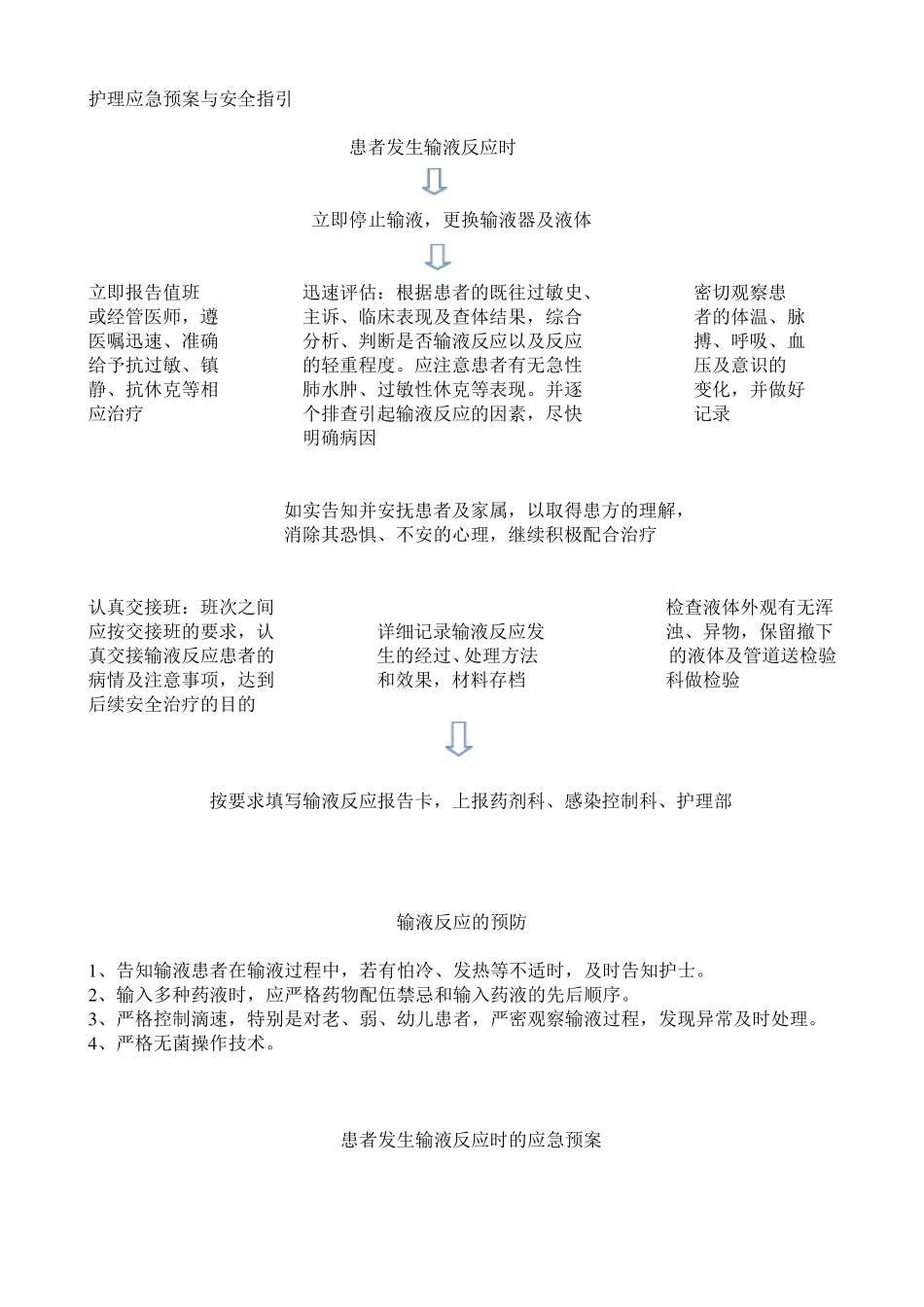 2017年最全最新护理应急预案及安全指引附图_第1页