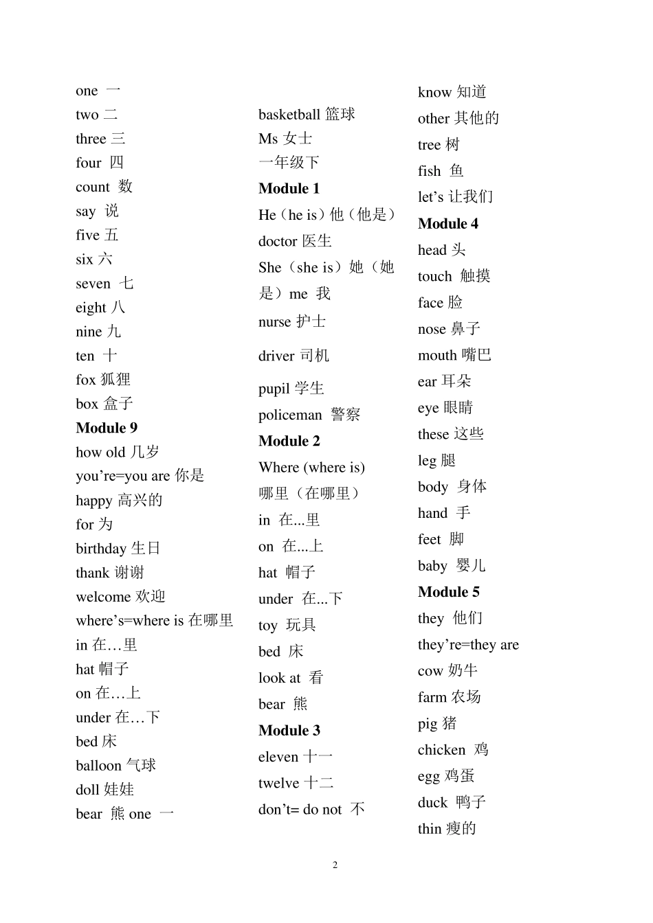2017年最新外研版小学英语单词表(一年级起)_第2页