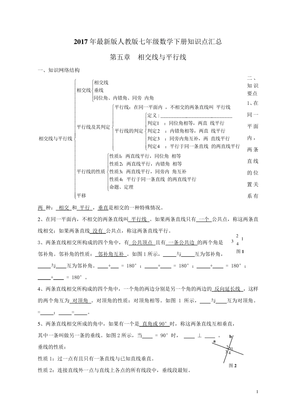 2017年最新版人教版七年级数学下册知识点及典型试题汇总_第1页