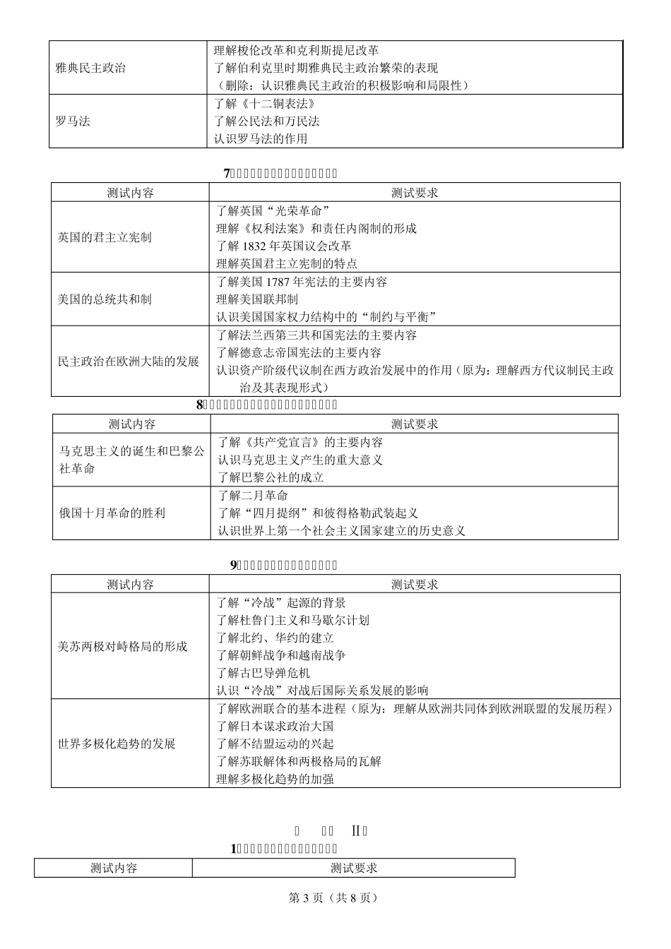 2017年江苏省普通高中学业水平测试(历史)_第3页