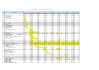 2017年物业公司年度计划(保山九岭天下)