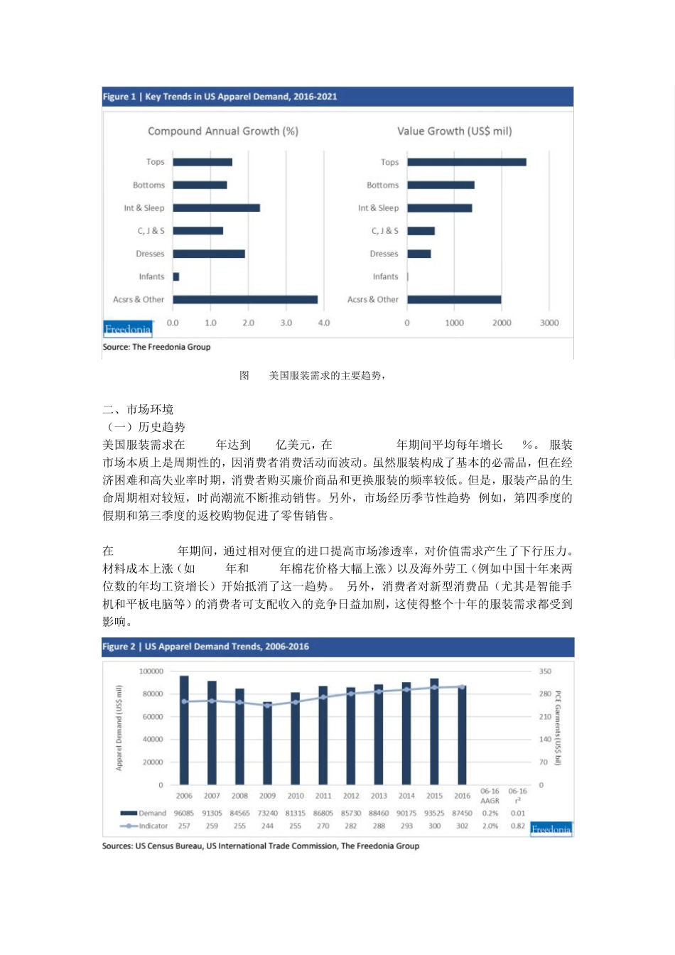 2017年美国服装行业分析报告_第2页