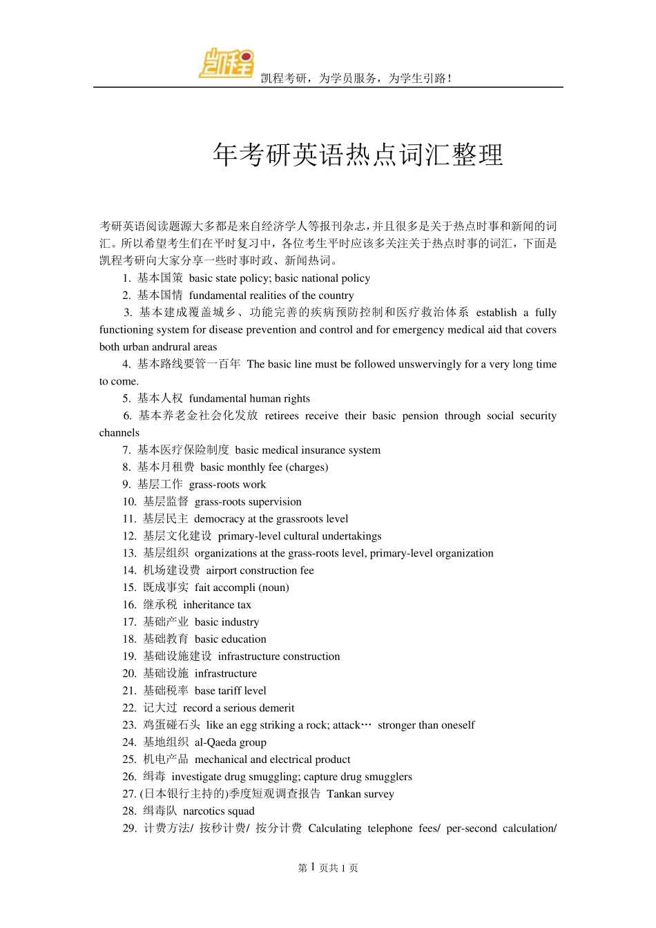 2017年考研英语热点词汇整理_第1页