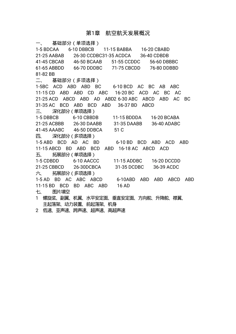 2017年航空航天概论习题(第4版)参考答案_第1页