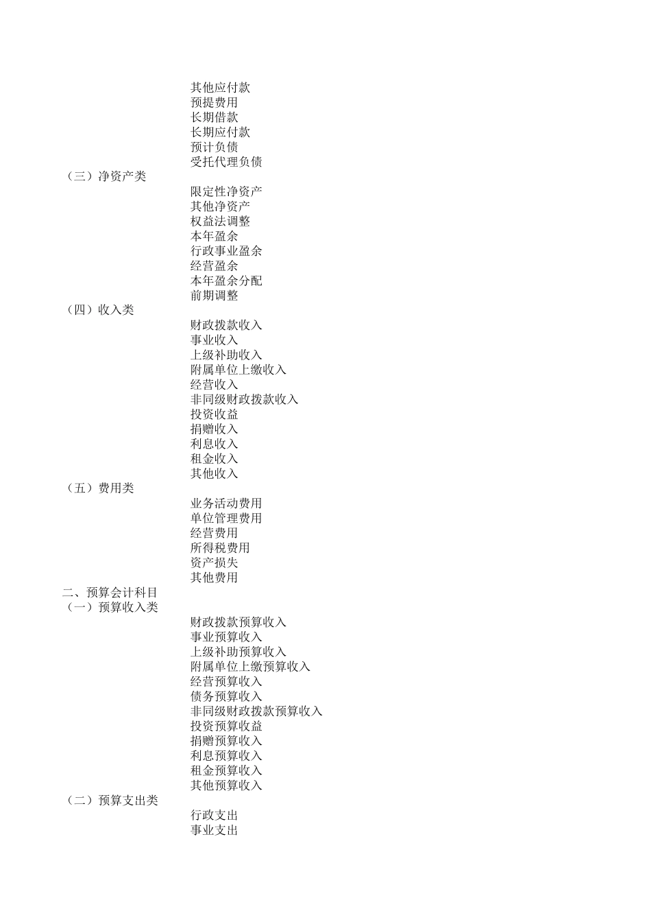 2017年行政事业单位最新会计科目_第2页