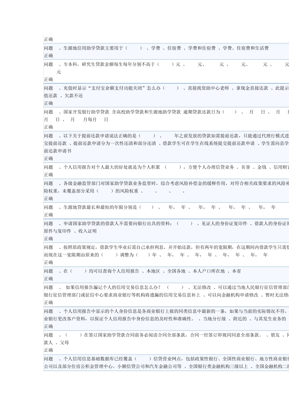 2017年贵州省申请国家助学贷款学生答题答案_第2页