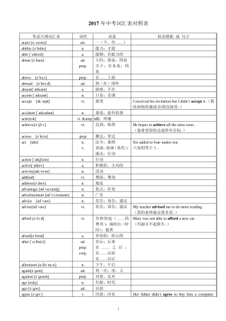 2017年超中考英语1600词汇对照表(带音标)