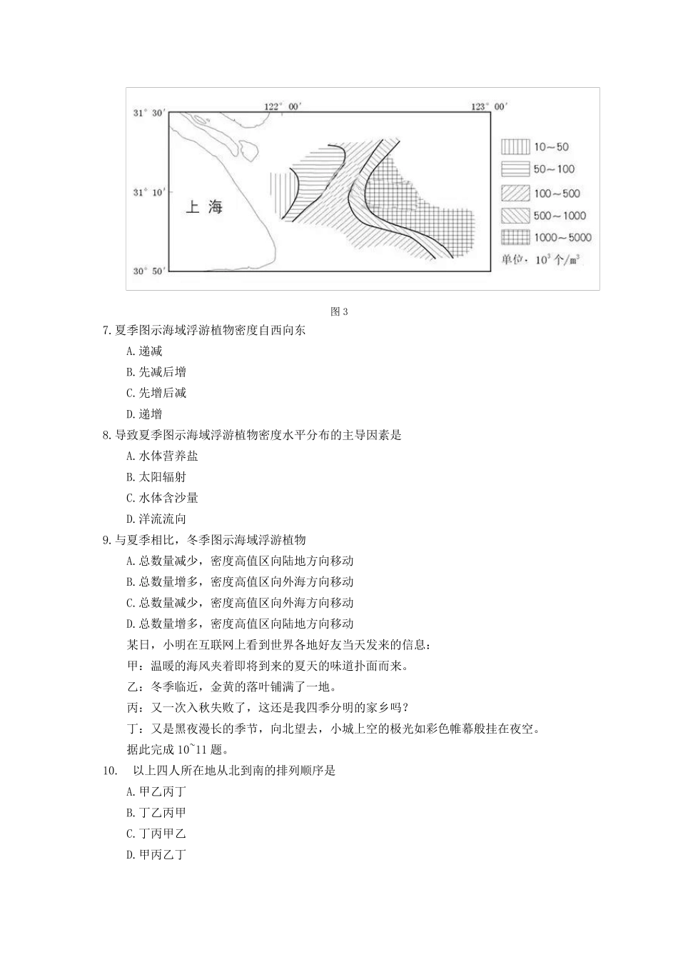 2017年高考全国卷3地理试题(含答案解析)高清Word版_第3页