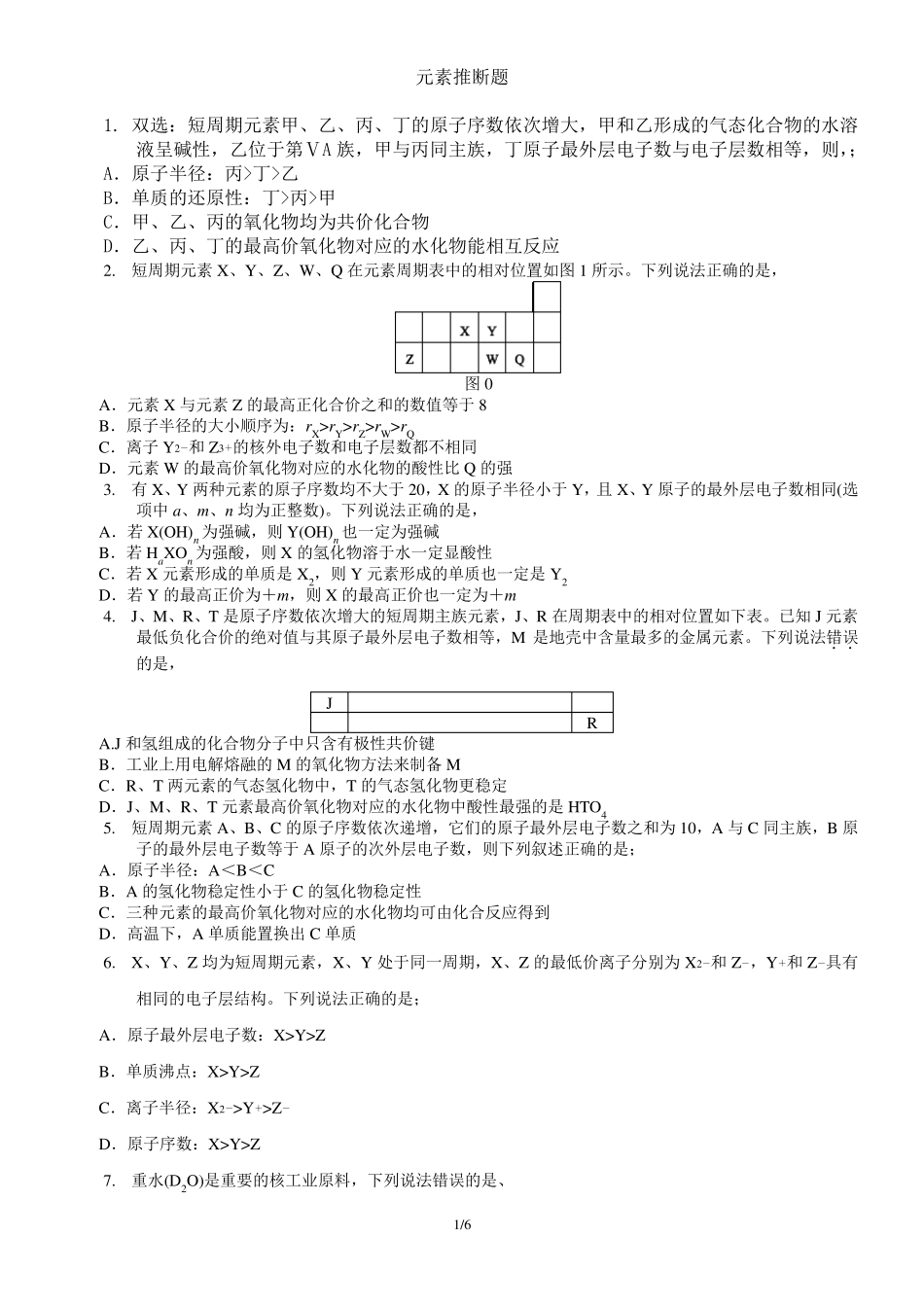 2017年高考化学专题训练元素推断选择题(教师整理有答案)_第1页