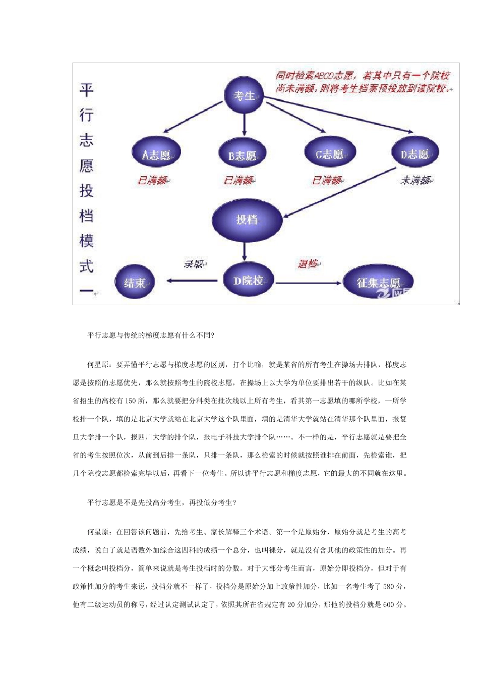 2017年高考平行志愿填报技巧及录取规则_第2页