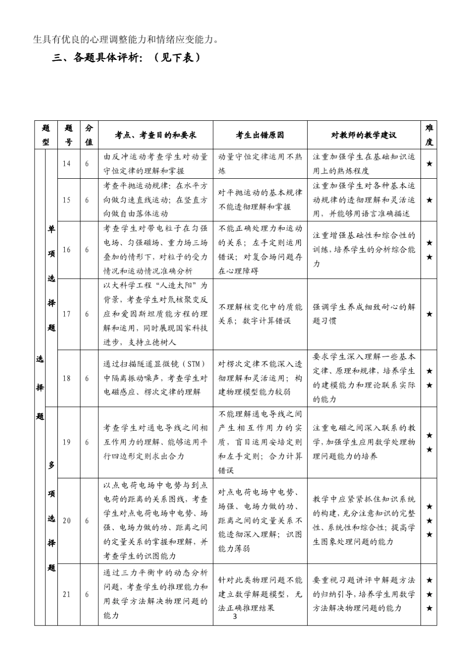 2017年高考物理试卷分析(全国Ⅰ卷)_第3页