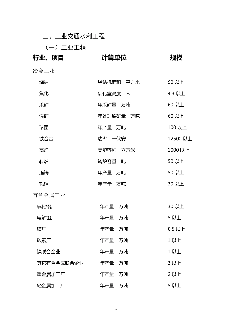 2017年鲁班奖工程规模要求_第2页